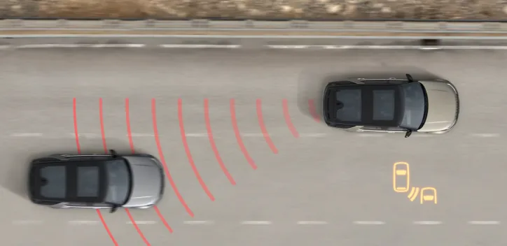 Driver Assistance Systems (ADAS)